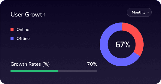 dashboard thumb 1