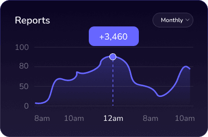 dashboard thumb 3