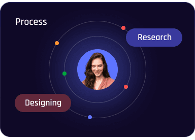 Smart Workflow